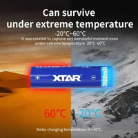 XTAR Baterai Rechargeable 18650 Li-Ion 3600mAh - Solusi Hemat Energi, Tahan Lama IH Biru