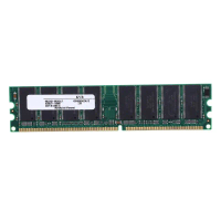 COD2.6V DDR 400MHz หน่วยความจำ 1GB 184 พิน PC3200 สำหรับ RAM CPU GPU APU Non-ECC CL3 DIMMTikTok