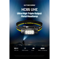 Lampu Senter Kepala LED Terang 2000 Lumens USB Charging Senter Sorot Lampu Kepala Untuk Memancing / 