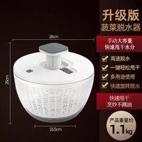 電動甩幹機免手洗蔬餸沙律甩幹器不鏽鋼二合一洗餸脫水機瀝水籃