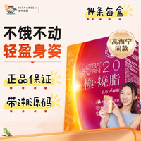 Witt Jianling Fat to Lean to Lean to Boast Metabolism20260303