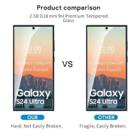 TEMPERED GLASS PREMIUM FOR SAMSUNG S24 ULTRA 5G / S24 PLUS 5G / S24 5G