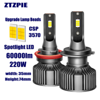 Ztzpie 6000พัน HB3 HB4 9005 9006 H1 H7 H4หลอดไฟ880 881หลอดไฟ LED CSP 3570พลังงานสูงรถไฟหน้า H3แสง220วัตต์LM H11B