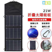 【開發票 免運】20W/30W/40W折疊單晶太陽能充電板 發電板 手機穩壓器快充戶外太陽能板折疊充電