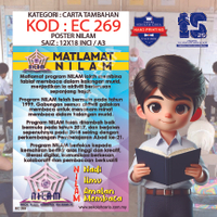 Poster Sudut NILAM / Membaca Size A3 FAST SHIPPING
