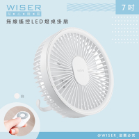 WISER精選 充插兩用7吋USB風扇壁DC扇掛扇循環扇(遙控/LED/易拆洗)-白色
