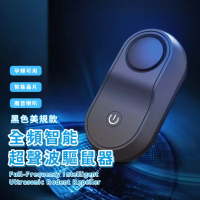 【還你安寧】全頻智能超聲波驅鼠器(仿生物波 變頻電子驅蟲器 動態掃描驅蚊器 靜音捕鼠器 滅鼠器)
