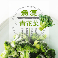 (任選880)幸美生技-進口鮮凍蔬菜-青花菜1kg/包