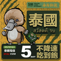【鴨嘴獸 旅遊網卡】泰國eSIM5日 吃到飽 高流量網卡 免插卡網卡(泰國上網卡 免插卡 高流量網卡)