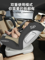 德國兒童安全座椅汽車用嬰兒寶寶車載簡易便攜式坐椅0-4-12歲通用