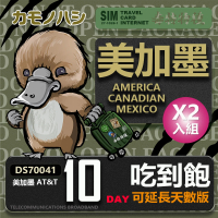 【鴨嘴獸 旅遊網卡】AT&amp;T 美國 加拿大 墨西哥 10天 網路吃到飽 2入組(美加墨網卡 網卡 旅遊卡 漫遊卡)