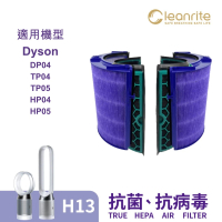【Cleanrite 淨芯】適用Dyson DP04 TP04 HEPA H13 活性碳 過濾 空氣清淨機 濾網 濾芯(濾心)