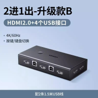 UGREEN 2口HDMI KVM切換器 50744