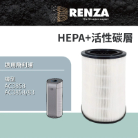 【RENZA】適用PHILIPS 飛利浦 AC3858 3858/83 空氣清淨機(2合1HEPA+活性碳濾網 濾芯)