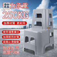 工廠直銷 【承重 免費開票】洗車凳 腳凳 墊高凳 階梯椅 洗車椅 塑膠凳 多功能凳子 登高椅 梯椅 承重椅 三步椅特惠/開立發票 全館折扣 y5415