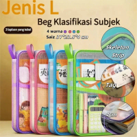 Transparent Mesh L Shape Large Opening File Bag A4 Double Zipper Kuat Tahan Lama School Homework Org