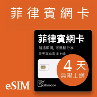 【citimobi】eSIM菲律賓4天吃到飽(網卡 菲律賓上網 菲律賓網路 宿霧 eSIM)