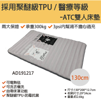 【ATC攜帶式可組合可水洗TPU充氣床墊】雙人床墊-羊駝(好收納/可拼接/露營床墊)