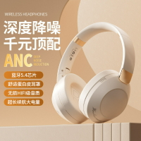 新款高顏值可旋轉頭戴式藍牙耳機超長續航降噪無線音樂耳機電競【尚宜家居】