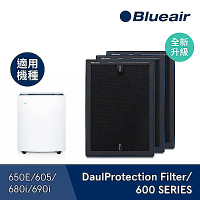 瑞典Blueair 專用活性碳濾網 DualProtection Filter/600 Series 適用：680i/690i