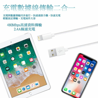 【Songwin】iPhone Lightning 8Pin MFI蘋果認證 傳輸充電線1.6M (二入)