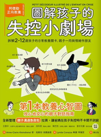 【電子書】圖解孩子的失控小劇場（全新整理「親子溝通急救包」拉頁）：阿德勒正向教養，拆解2-12歲孩子的日常教養關卡，親子一同與情緒作朋友