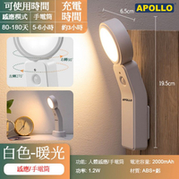 APOLLO - -智能感應LED燈