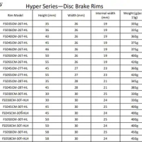 Farsports Hyper Rims Road Disc Brake Tubeless / Hookless Ready 700C 26mm/27mm/28mm/30mm Outer Width Clincher Rim