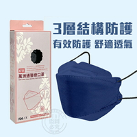 【全站最便宜】台灣製造 雙鋼印4D立體口罩-10入