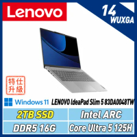 【改機升級】Lenovo IdeaPad Slim5 83DA0048TW(CoreUltra5 125/16G/2TB