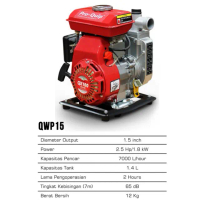 NEW PRODUK Pompa Air irigasi 4 tak Alkon 1.5 dim 1,5” PROQUIP QWP 15 pompa jinjing mini