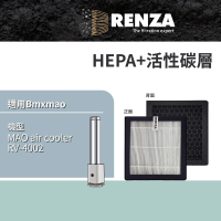 【RENZA】適用 Bmxmao MAO air cooler RV-4002 空氣清淨機(HEPA濾網+活性碳濾網 濾芯 濾心)