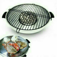 New Alat panggang serbaguna - panci grill - merk maspion