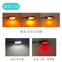 SLO【手榴彈流光方向燈】日行燈 方向燈 剎車燈 流水 LED 整合 檔車 仿賽 重機 通用 雷霆 DRG FORCE