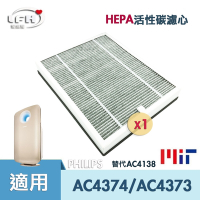 複合式HEPA活性碳濾芯 適用Philips飛利浦 AC4374 4372 4373 4375 3047 替代AC4138濾網-1入