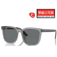 【RayBan 雷朋】亞洲版 時尚大鏡面偏光太陽眼鏡 RB4401D 659981 透灰框抗UV深灰偏光鏡片 公司貨