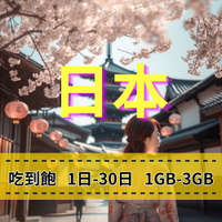 eSIM 日本上網 softbank 電信 吃到飽方案 手機上網 穩定網路 免插拔卡 免綁約 方便快速 日本旅遊上網