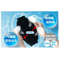 【好厝邊】口罩防護套 最強抗菌+透氣除臭 竹炭防塵套 重複用 可水洗 延長醫療口罩時效 台灣製口罩套 黑色