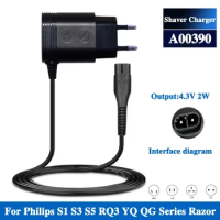 A00390 4.3V 70mA AC Power Adapter Charger for Philips Electric Shaver BT405/16 BT3206/14 QT4005 MG3710 MG3711 S300 S301 BG2030
