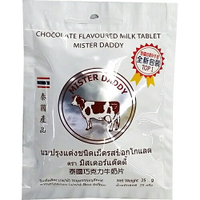 (轉量販)泰國 牛奶片-25g/包(巧克力) [大買家]