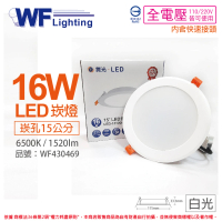【DanceLight 舞光】4入 LED 16W 6500K 白光 全電壓 15cm 平板 崁燈 _ WF430469