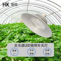 植物燈 LED全光譜植物生長燈大功率 大棚蔬菜室內陽臺多肉種植補光燈上色 快速出貨