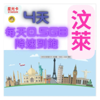 【星光卡 STAR SIM】汶萊上網卡4天每天0.5GB後降速128K(旅遊上網卡 汶萊 老☆ 網卡)