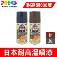 日本Asahipen 超耐熱 耐高溫噴漆 300ML 棕色/灰色(耐熱 耐熱漆 耐熱噴漆 噴漆 隔熱漆)