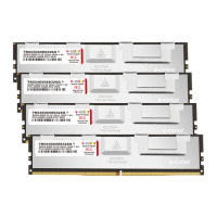 【v-color】DDR5 OC R-DIMM 6000 96GB kit 24GBx4(工作站記憶體)