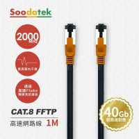 【Soodatek】CAT.8 1M 40GPS 網路線