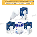 舞光 LED-25W 6500K 白光 環保標章 柔光平板燈 4x1尺/2x2尺