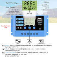 10A 30A 20A ได้12V 24V ที่พบกับ LCD ได้ USB