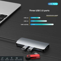 USB C Hub to HDMI USB Splitter USB Adapter USB Hub Usb C HDMI with DP VGA USB 3.0 PD SD TF RJ45 for Macbook Pro Steam Deck