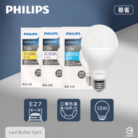 Philips 飛利浦 4入組 易省 LED燈泡 15W E27 全電壓 LED 球泡燈(2024年最新款)